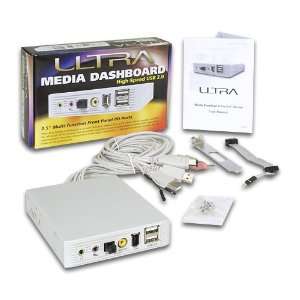  Ultra Media Dashboard: Electronics
