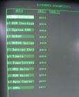 TEKTRONIX 11201A DIGITIZING OSCILLOSCOPE 400 MHZ  