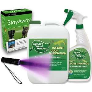   UV Black Light Stain Detector Cat Dog Pet Urine Detector: Pet Supplies