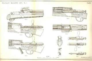 RARE 1878 ORDNANCE REPORT ON SELECTION OF A MAGAZINE GUN FOR THE U.S 