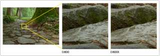 achieving higher resolution images with minimal blur comparison of 