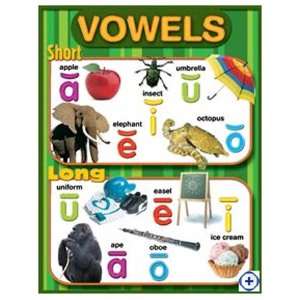    FRANK SCHAFFER PUBLICATIONS VOWELS CHEAP CHART: Office Products