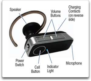 Motorola H685 Bluetooth Headset (Black)