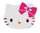 NEW Sanrio Hello Kitty Optical Mouse & Face Mouse Pad ARGYLE Pink 