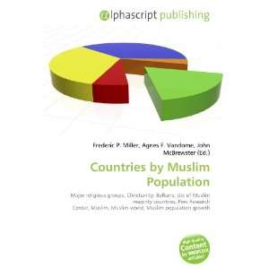  Countries by Muslim Population (9786132702913) Books