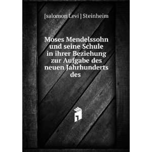  Moses Mendelssohn und seine Schule in ihrer Beziehung zur 