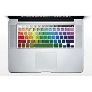   Macbook 13/MacbookPro 15/MacbookPro17/Macbook air (00797 1