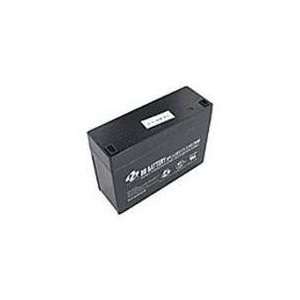  Battery Biz Replacement Battery Cartridge #21 Camera 