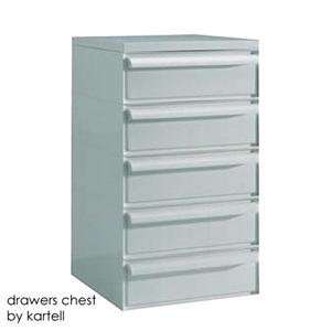  set of 4 castors for drawers unit