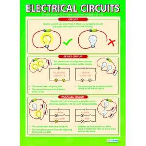  Electrical Circuits Extra Large Paper Poster Health 