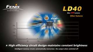 High efficiency circuit design maintains constant brightness.