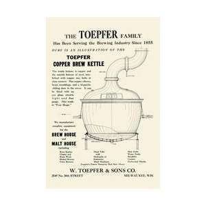  Toepfer Copper Brew Kettle 28x42 Giclee on Canvas