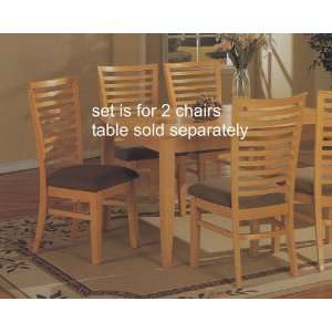   Piece Metro Modern Dining Chairs in Maple Wood Furniture & Decor