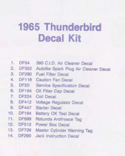 THUNDERBIRD 1965 Restoration Decal Kit 65 Tbird  