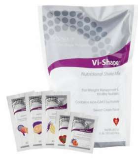  Pick a Kit Body by Vi Protein Shake Weightloss 90 Day Challenge  