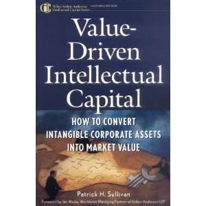   Assets Into Market Value [Hardcover] Patrick H. Sullivan Books