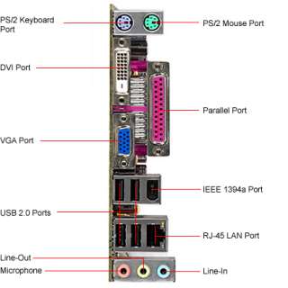Asus M2A VM HDMI Motherboard   AMD 690G, Socket AM2, mATX, Audio 