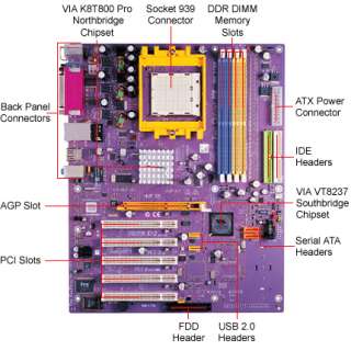 ECS KV2 Lite Motherboard   v1.0, VIA K8T800 Pro, Socket 939, ATX 