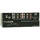 channel plus 5525 two channel video modulator with ir luogo