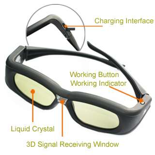   Glasses for DLP 3D Projectors & TVs, Acer, BenQ, InFocus, Optoma etc